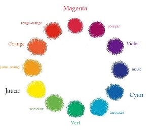 WULS colors circle